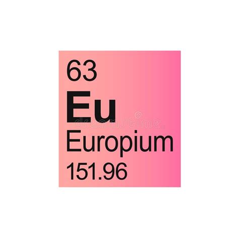 Elemento Qu Mico Del Europio En La Tabla Peri Dica Mendeleev Sobre