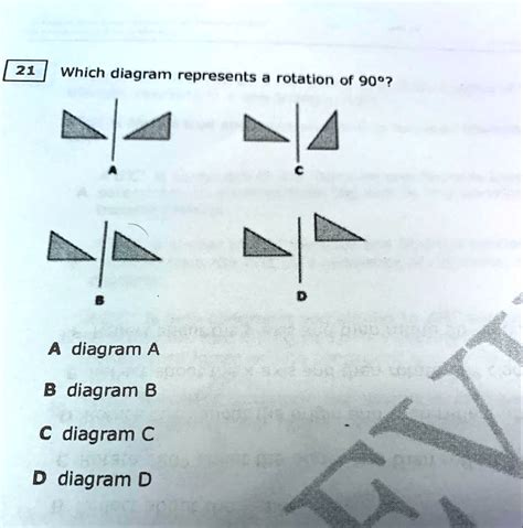 SOLVED I Need Help With Number 21 And Thanks 21 Which Diagram