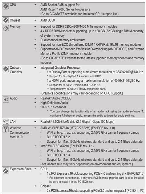Gigabyte B650 AORUS ELITE AX - AM5 ATX Motherboard Manual | ManualsLib