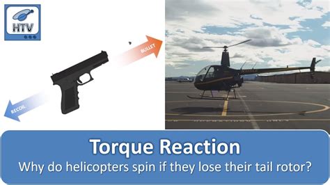 Helicopter Torque Basic Helicopter Aerodynamics Youtube