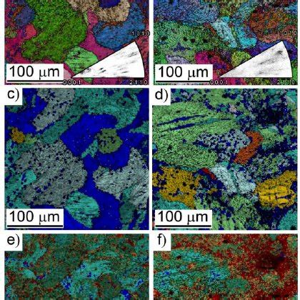 EBSD Maps Taken From Zn Sample Surface Before And After 5 Minutes Of