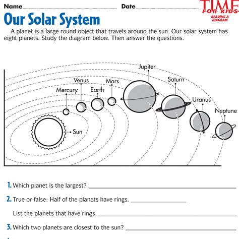 Planet Activities And Worksheets