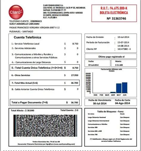 Cómo pagar Claro 2025