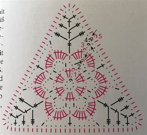 Mattonelle Uncinetto Triangolari Schemi Facili Artofit