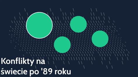 Konflikty na świecie po 1989 roku by Kacper Klasicki on Prezi