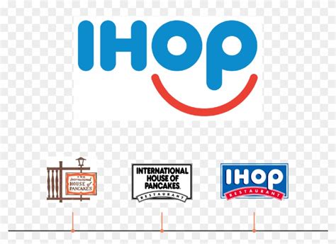 Ihop Logo Png Restaurants Logo Transparent Png 1448x10791446737