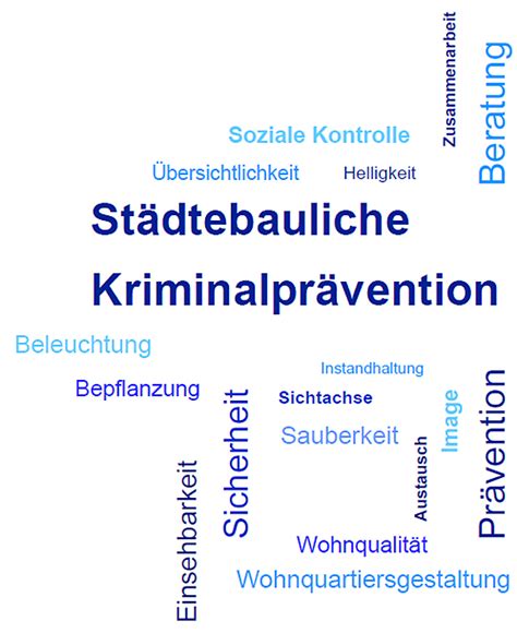 Polizei Hessen Städtebauliche Kriminalprävention