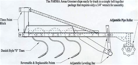 Horse Arena Groomers And Arena Harrows