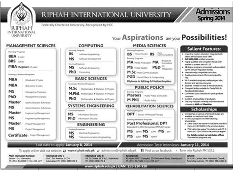 Admissions Spring Riphah International University Riphah