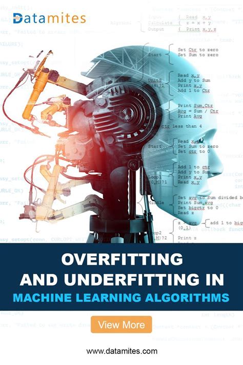 Click On The Image To Learn About Overfitting And Underfitting In