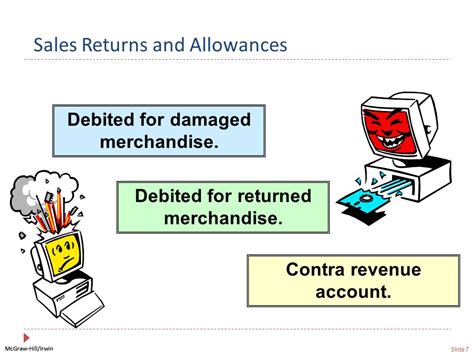 Reporting And Interpreting Sales Revenue Receivables And Cash Chapter