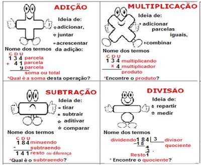 As Quatro Opera Es Atividade Para Imprimir