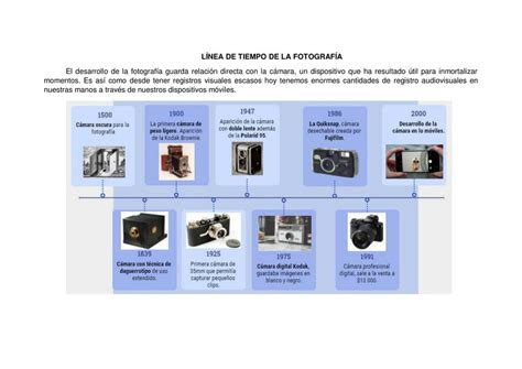 [infografÍa] Breve Historia De La Fotografía Infografias Infographic