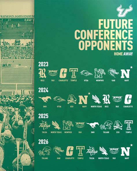 Usf Football Schedule Schedule Dusty Glynnis