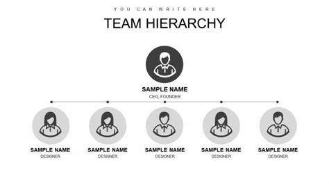 Hierarchical Organizational Structure PowerPoint Charts Template ...