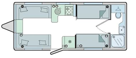 Bailey Caravan Awning Sizes – Folding Camper World