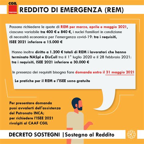 Decreto Sostegni Sintesi Delle Misure Di Sostegno Al Reddito Camera