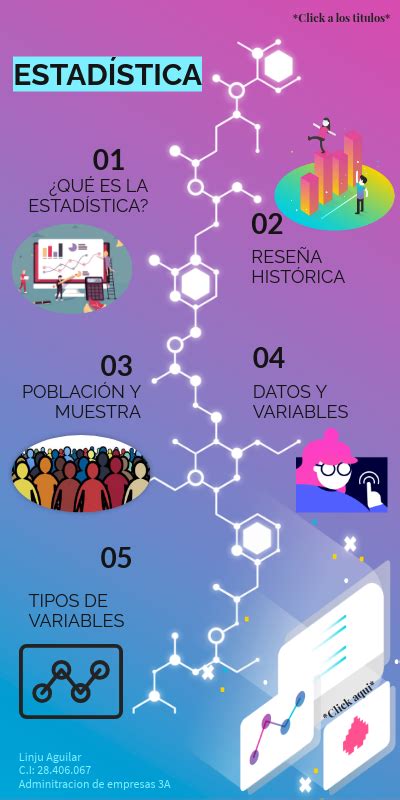 Infografía de conceptos básicos de estadística