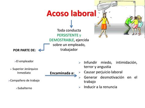 Ppt Ley 1010 De 2006 Acoso Laboral Powerpoint Presentation Free