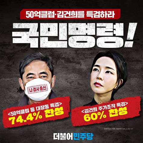 더불어민주당 On Twitter 📌 국민명령 50억클럽·김건희를 특검하라 744 찬성 60 찬성 50억클럽