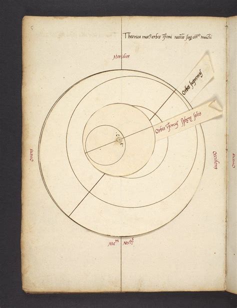 An Old Book With A Drawing Of A Target On It S Cover And The Words