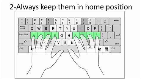 Typing Speed Chart For Kids