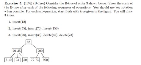 Solved Consider The B Tree Of Order Shown Below Show The Chegg