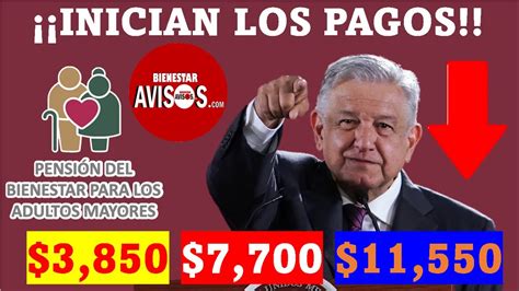 😱🤑¡¡este Viernes Inician Los Pagos De La Pensión Bienestar De Las Personas Adultas Mayores😱🤑