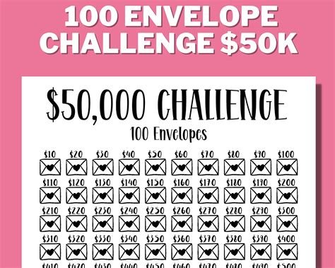 Envelope Challenge Free Printable