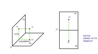 Ejercicio Proyeccion De Un Plano Horizontal Y Vertical