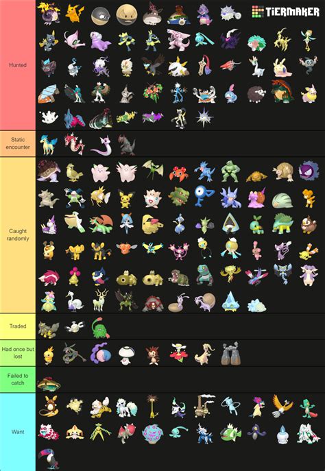 Every Shiny Pokemon Gen 8 2022 Includes Legends Arceus Tier List