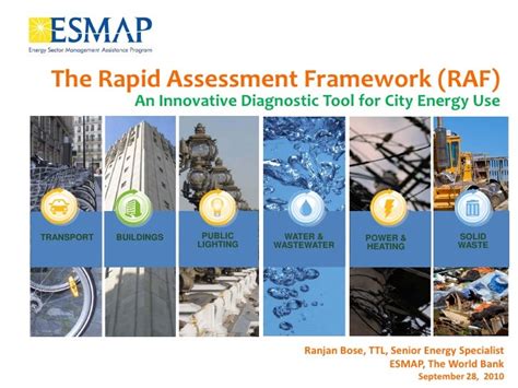 Rapid Assessment Framework An Innovative Decision Support Tool For E