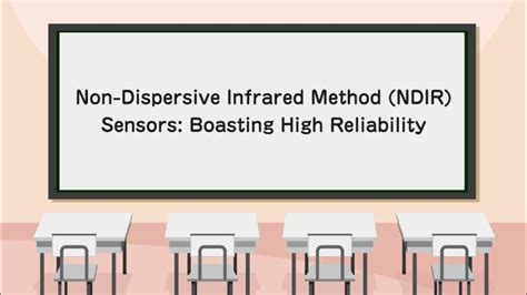 Co Non Dispersive Infrared Method Ndir Sensors Boasting High