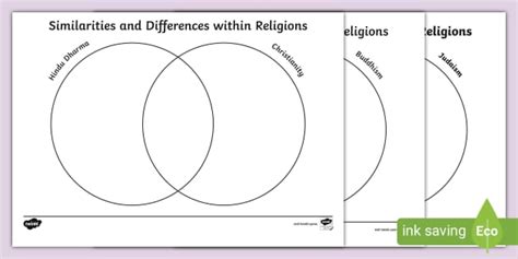 Similarities And Differences Within Religions Worksheets