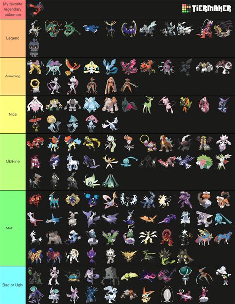 Legendary And Mythical Pokemon Tier List Community Rankings Tiermaker