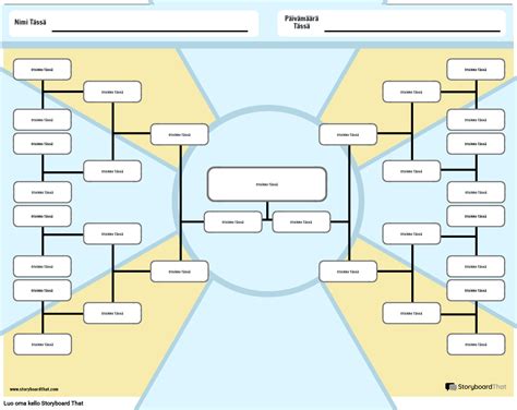 Uusi Luo Sivun Vuokaaviomalli Storyboard By Fi Examples