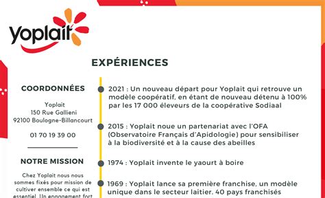 Le Cv Invers De Yoplait Les Cv Invers S De L Agro