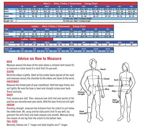 Sizing