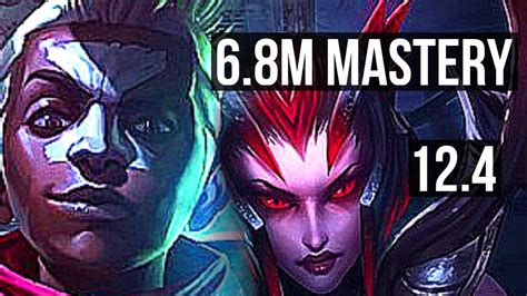 EKKO Vs ELISE JNG DEFEAT 6 8M Mastery 1500 Games Legendary