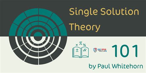 Single Solution Theory Think Grow Educate Pdr