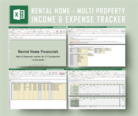 Airbnb Financial Model Template Free