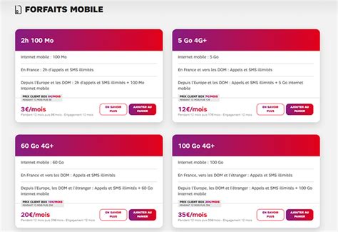 Avis forfait mobile SFR : notre test complet sur cet opérateur