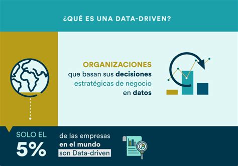 10 Beneficios De Usar Data Analytics En Tu Empresa X Data