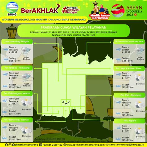 Johorejo Prakiraan Cuaca Senin 24 April 2023 Gelombang Air Laut Dan