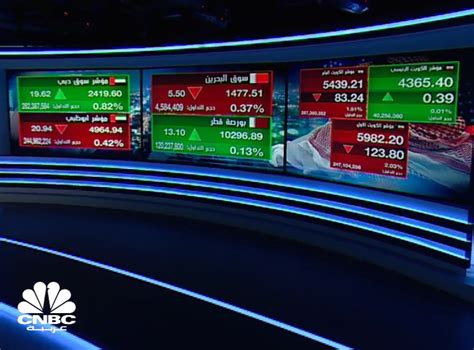 المؤشرات الخليجية تنهي تداولات نوفمبر على تباين والأسواق الإماراتية