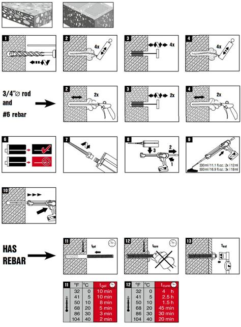 Hilti Hit Hy Plus Adhesive Anchor Instruction Manual