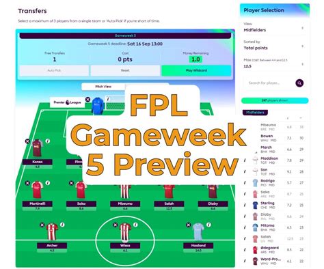 FPL Gameweek 5 Preview Full90 FPL