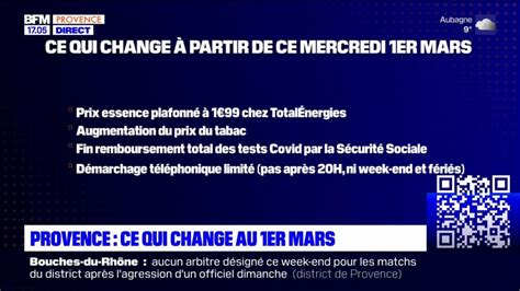 Provence Ce Qui Change Au 1er Mars