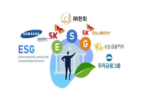 K 뉴딜 ‘친환경·사회적 책임 경영·윤리경영국내 기업 Esg 속도전