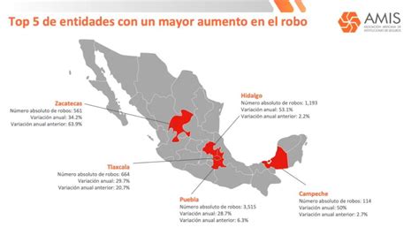 ¿cuántos Autos Robados Se Registraron Durante Junio 2023 En México